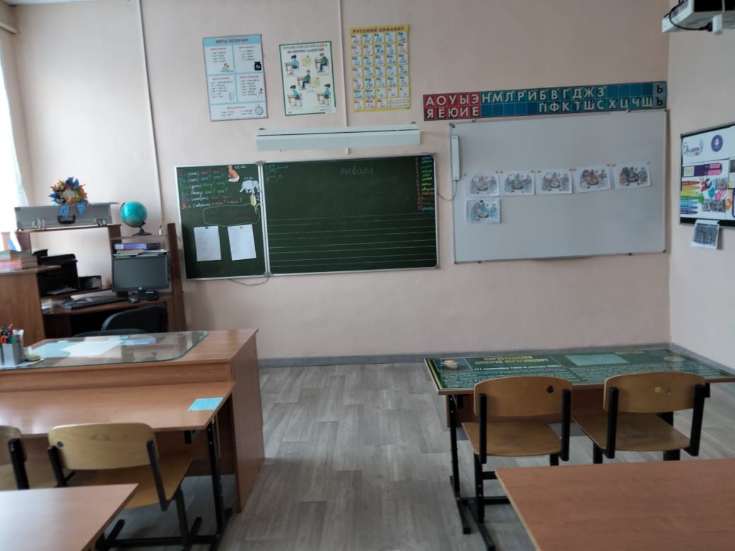 Изображения материально-технического обеспечения.
