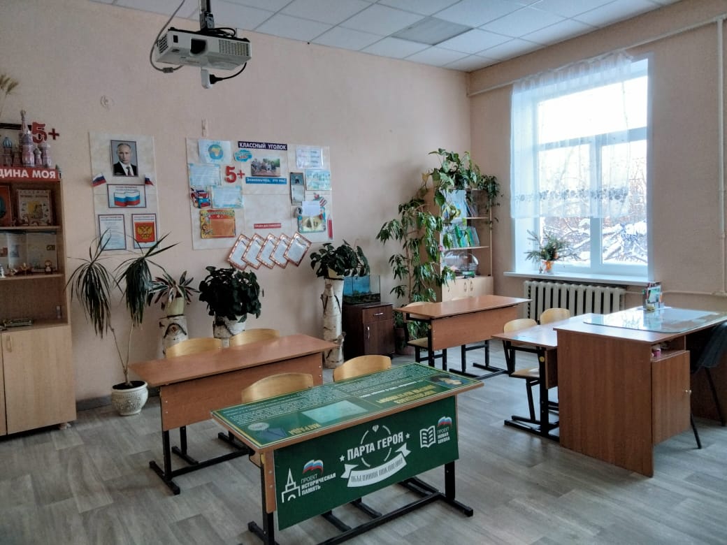 Изображения материально-технического обеспечения.